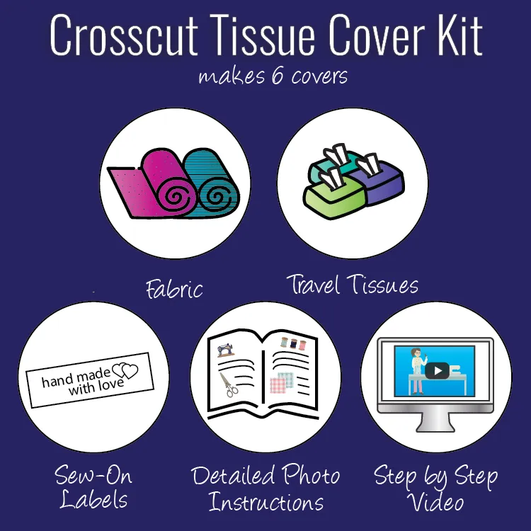 Travel Tissue Cover Kit - Aqua